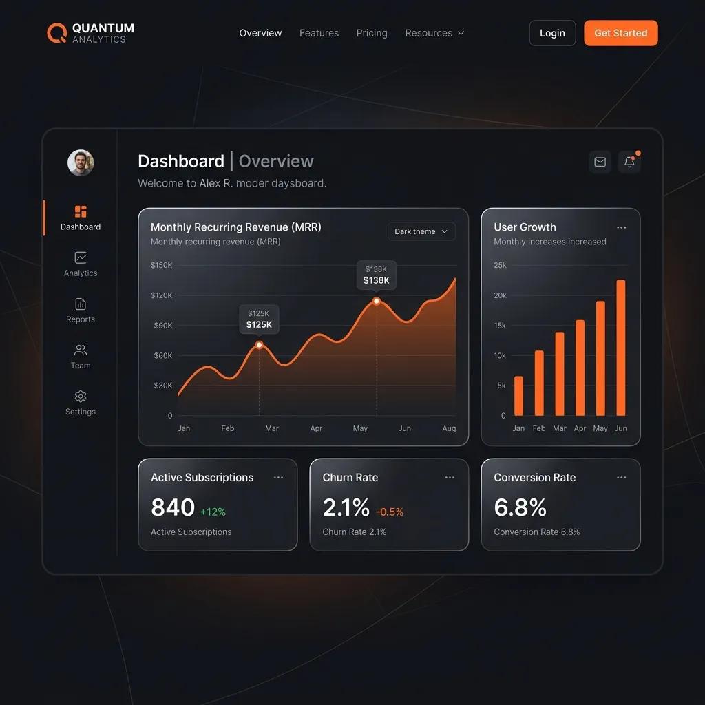 Startups & SaaS Website